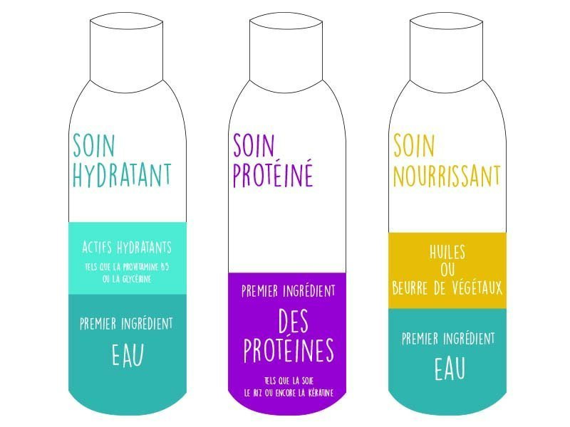 Geglättetes Haar: Spülung oder Tiefenpflege?