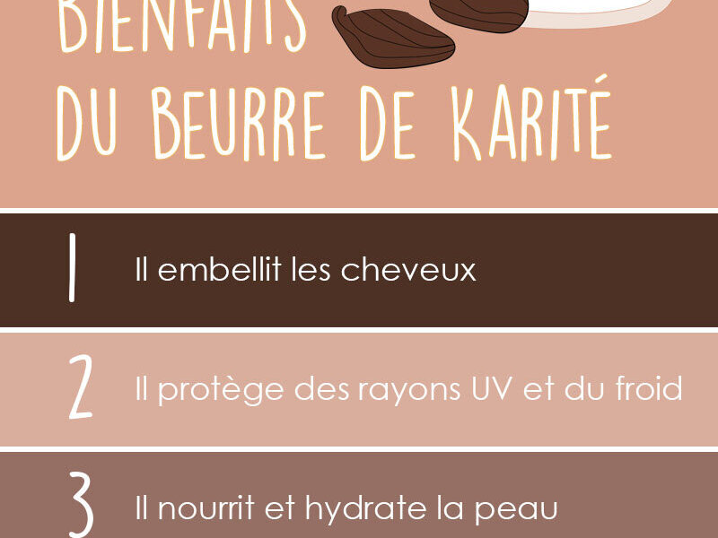 5 VORTEILE VON SHEABUTTER